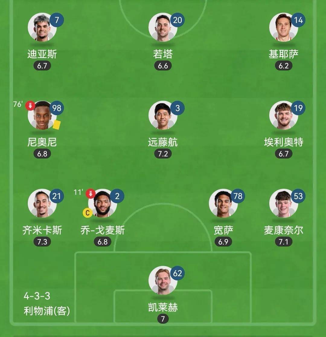 利物浦主场告捷，稳坐积分榜榜首的简单介绍
