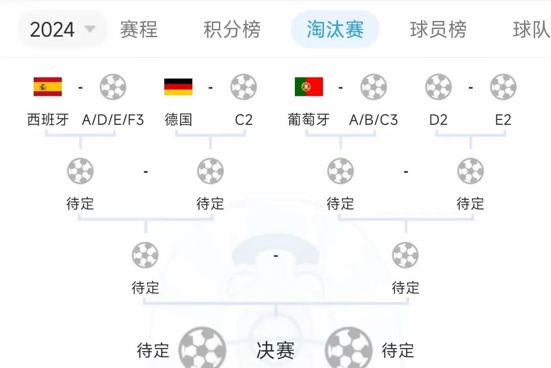 比赛进入激烈阶段，各队淘汰赛形势如何变化的简单介绍