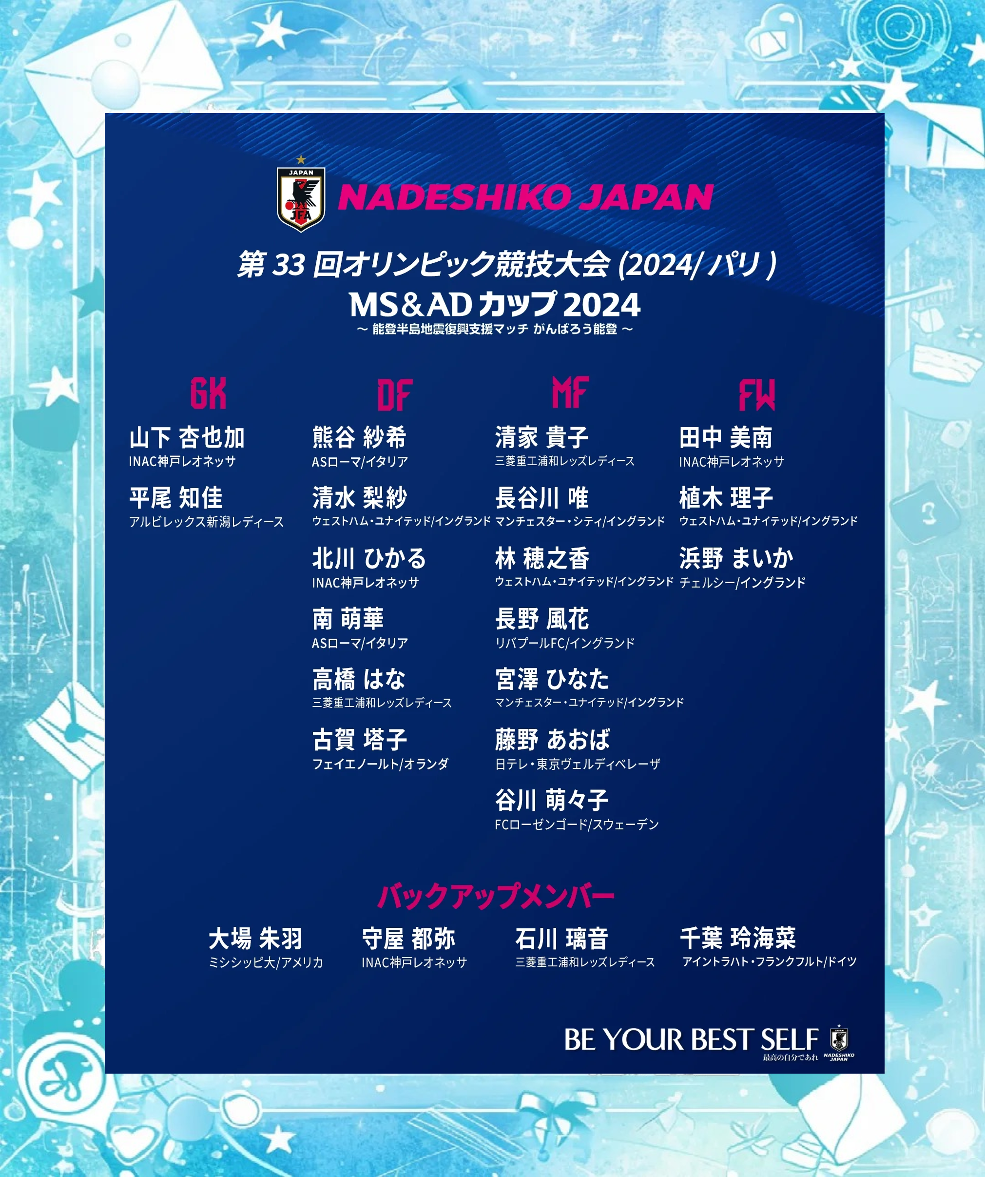 九游体育网页版登录入口-日本女足惜败法国，无缘世界杯四强！的简单介绍