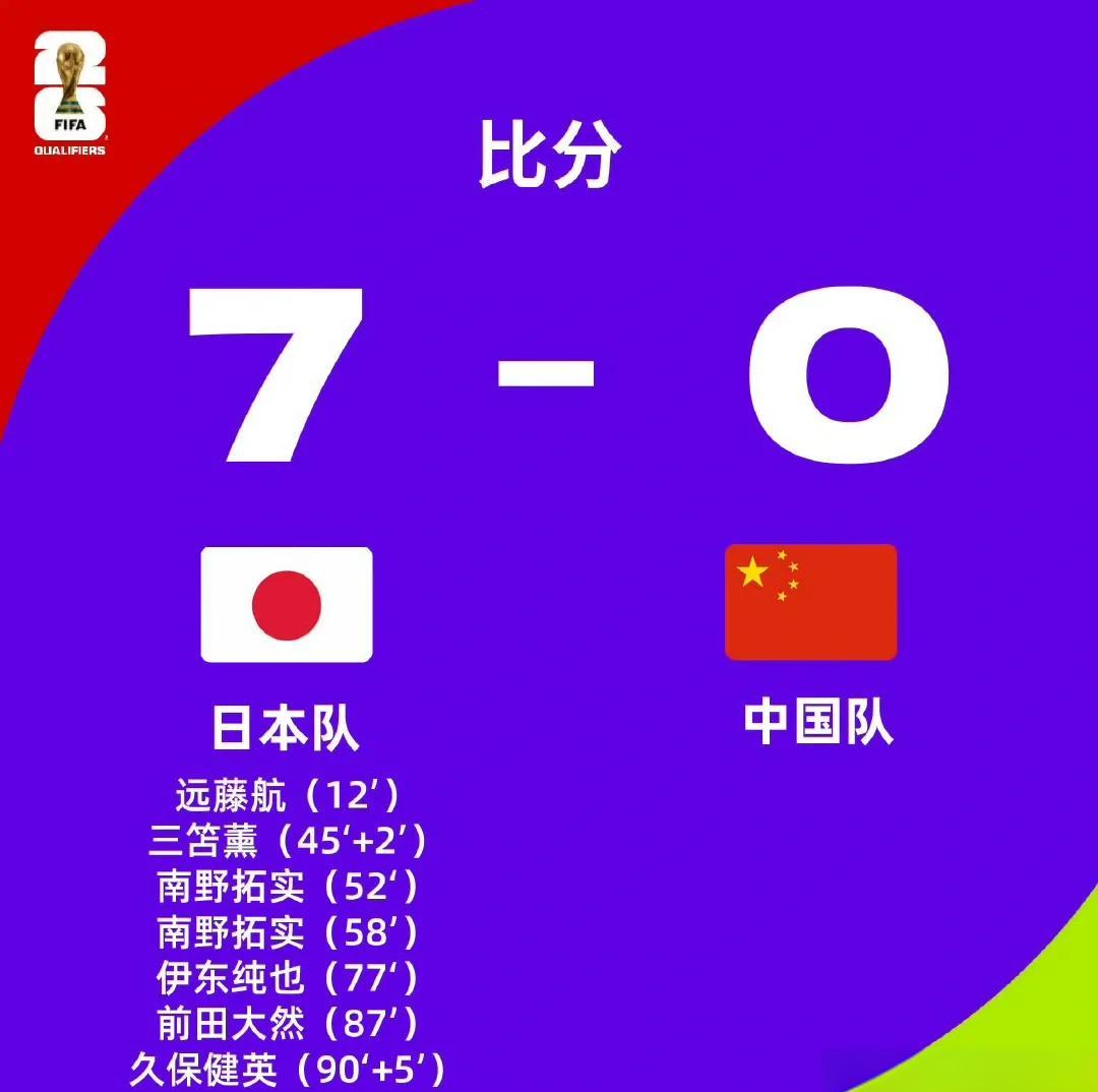 日本女足惜败法国，无缘世界杯四强！的简单介绍