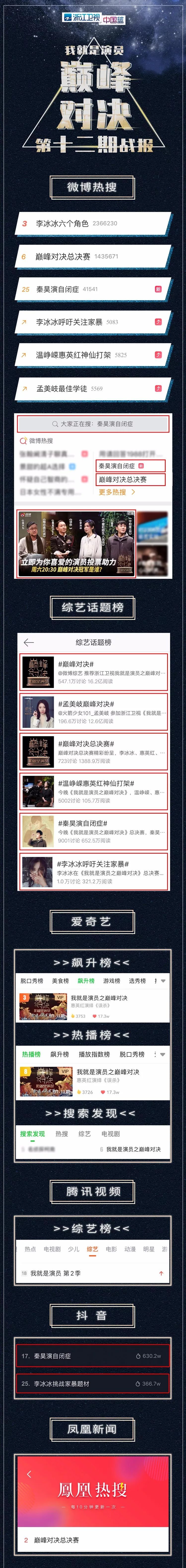 华丽的城市对决引爆燃情夜晚的简单介绍