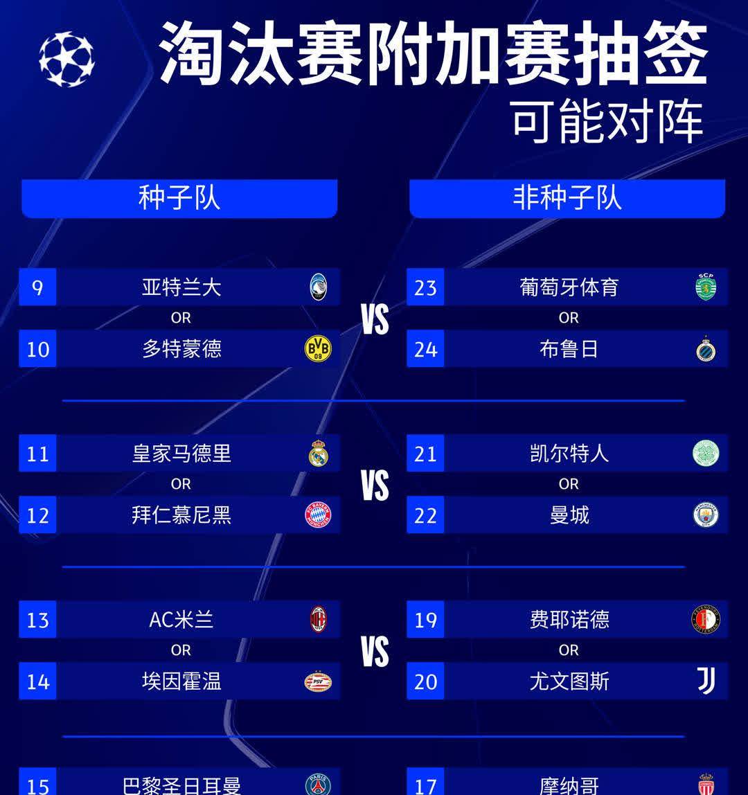 皇马击败曼城，晋级欧冠半决赛