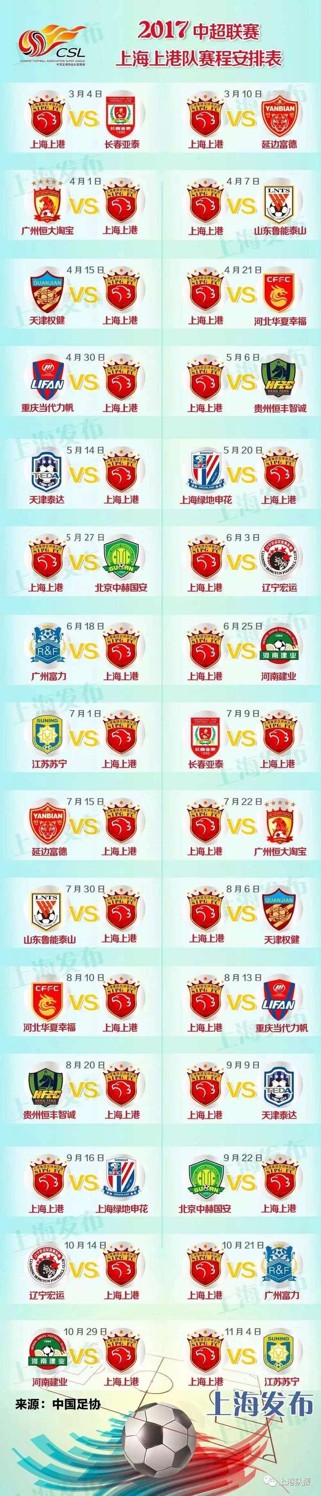 九游体育入口-上港客场逼平绿城，暂时排名中游位置的简单介绍