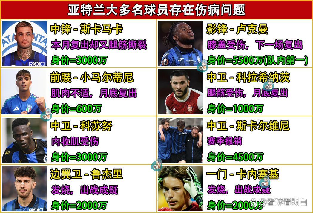 九游体育官网-关于亚特兰大豪取连胜，欧冠席位梦想渐近的信息