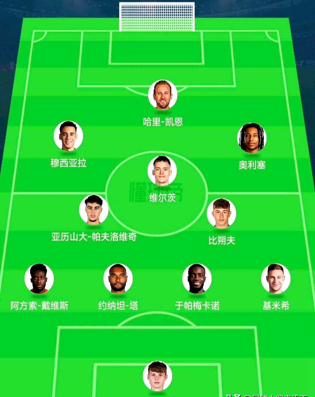 包含利物浦战平晋级，拜仁慕尼黑阵容雄厚压倒优势的词条